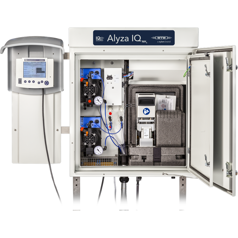 Alyza  ammonimum analysator